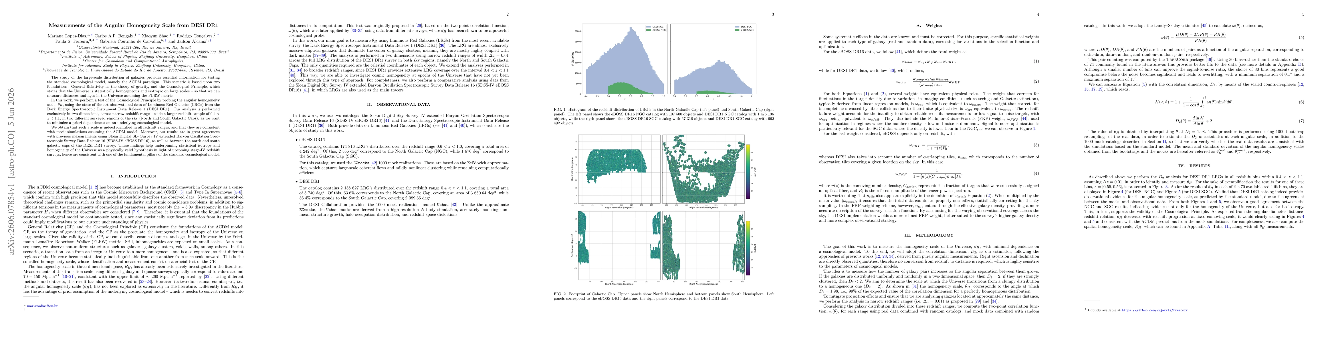 Thumbnail for Measurements of the Angular Homogeneity Scale from DESI DR1
