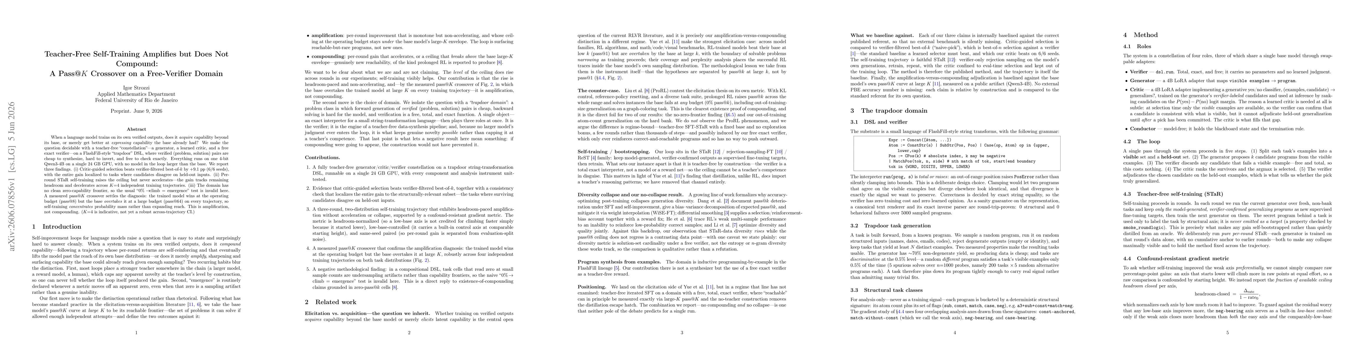 Thumbnail for Teacher-Free Self-Training Amplifies but Does Not Compound: A Pass@$K$ Crossover on a Free-Verifier Domain