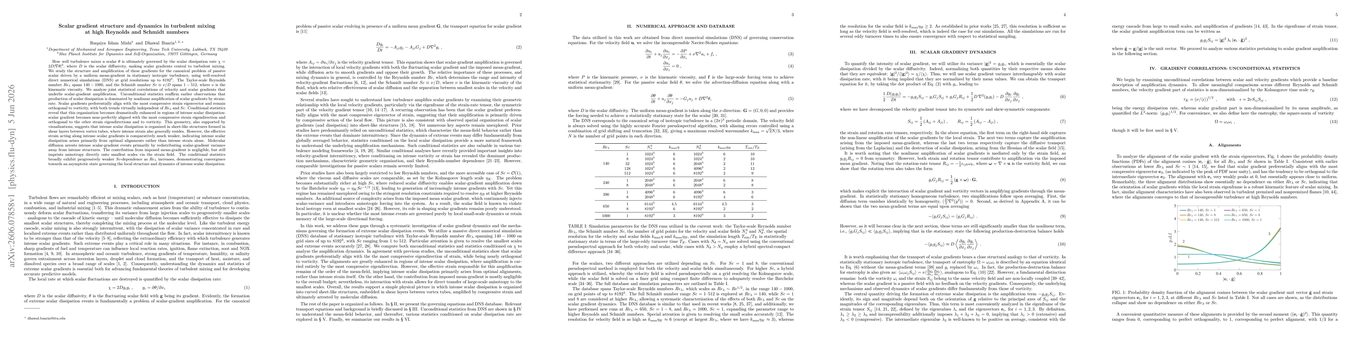 Thumbnail for Scalar gradient structure and dynamics in turbulent mixing at high Reynolds and Schmidt numbers