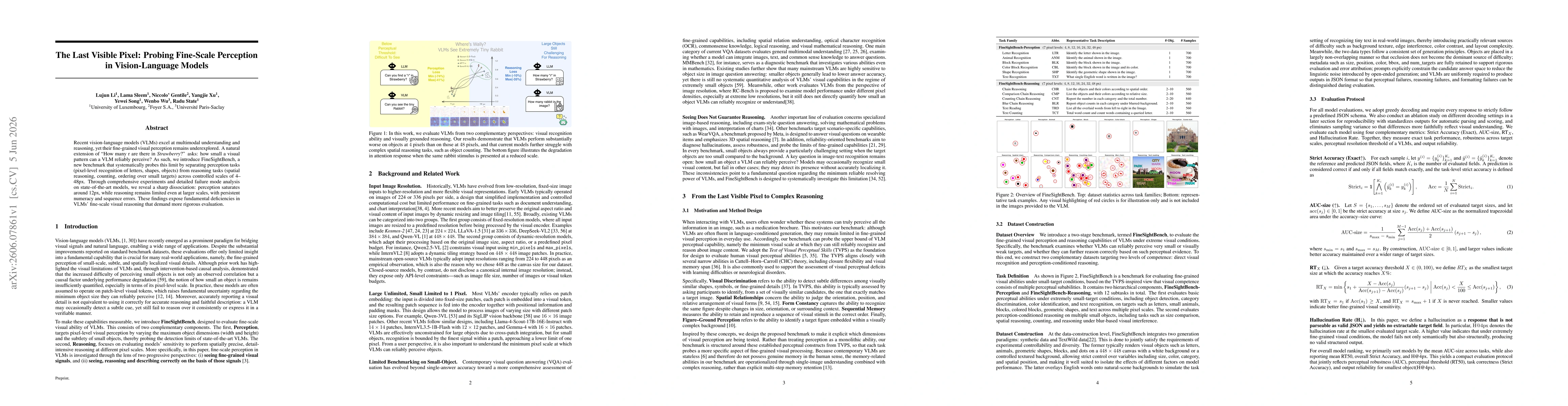 Thumbnail for The Last Visible Pixel: Probing Fine-Scale Perception in Vision-Language Models