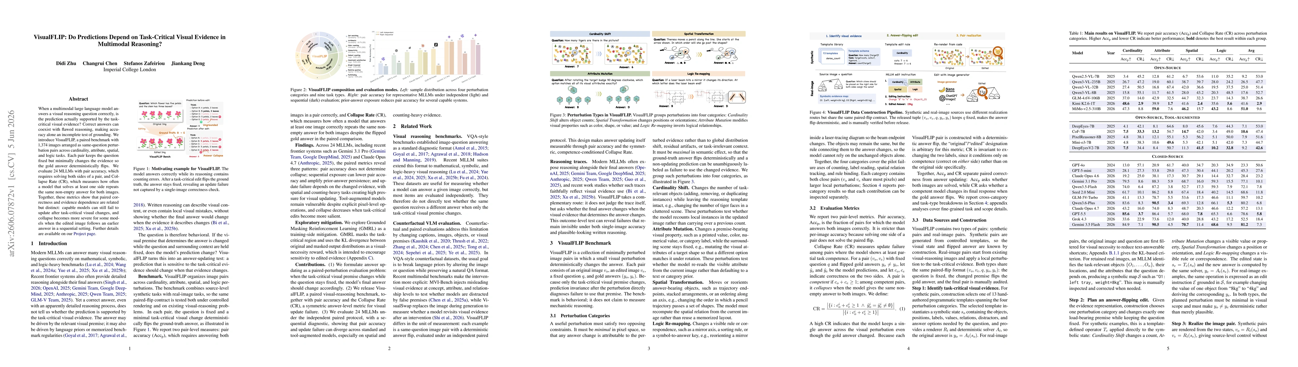 Thumbnail for VisualFLIP: Do Predictions Depend on Task-Critical Visual Evidence in Multimodal Reasoning?
