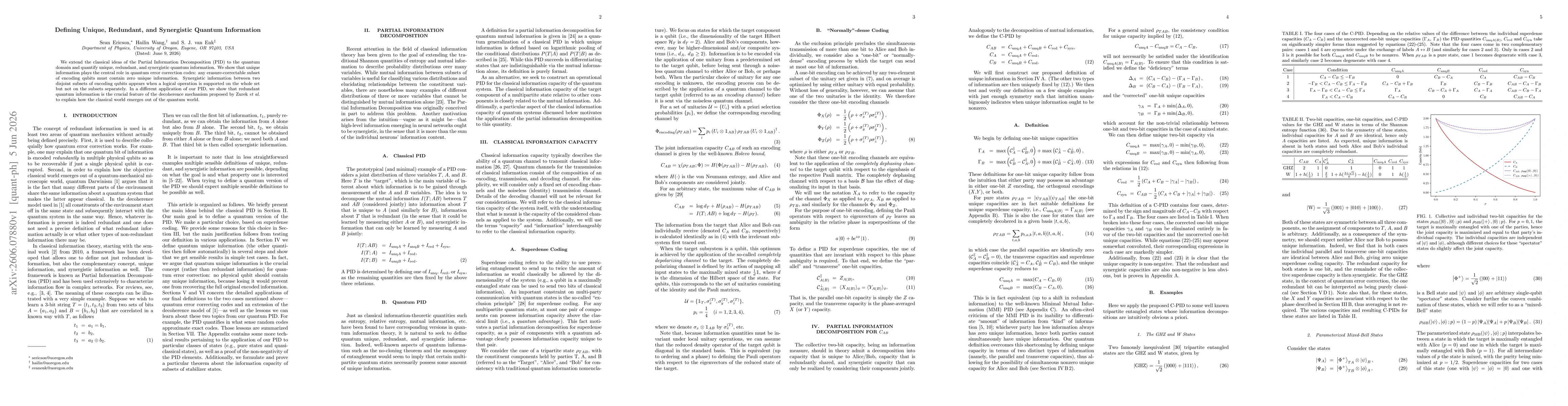 Thumbnail for Defining Unique, Redundant, and Synergistic Quantum Information