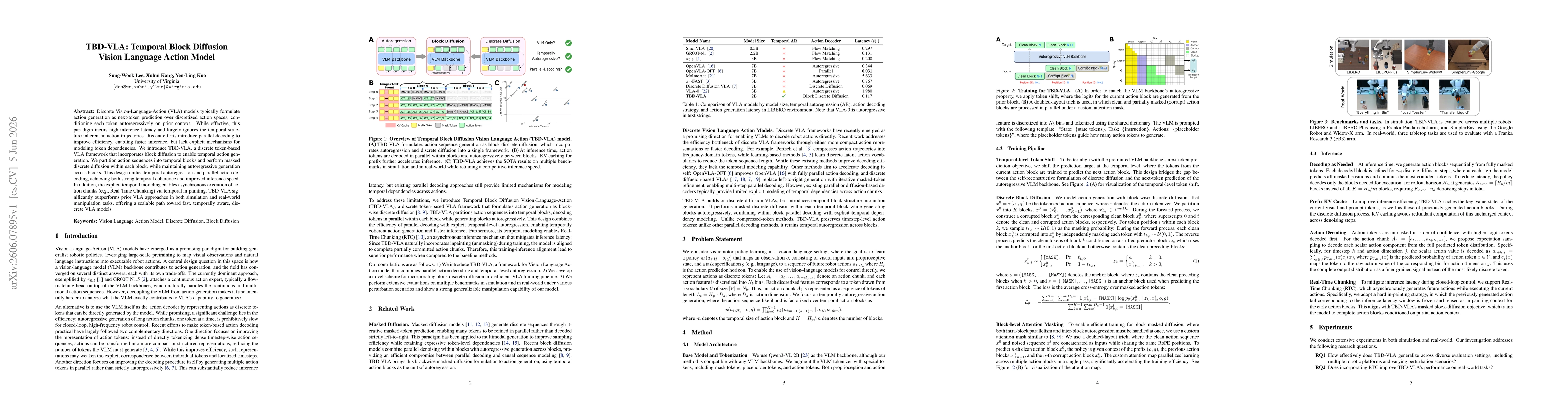 Thumbnail for TBD-VLA: Temporal Block Diffusion Vision Language Action Model
