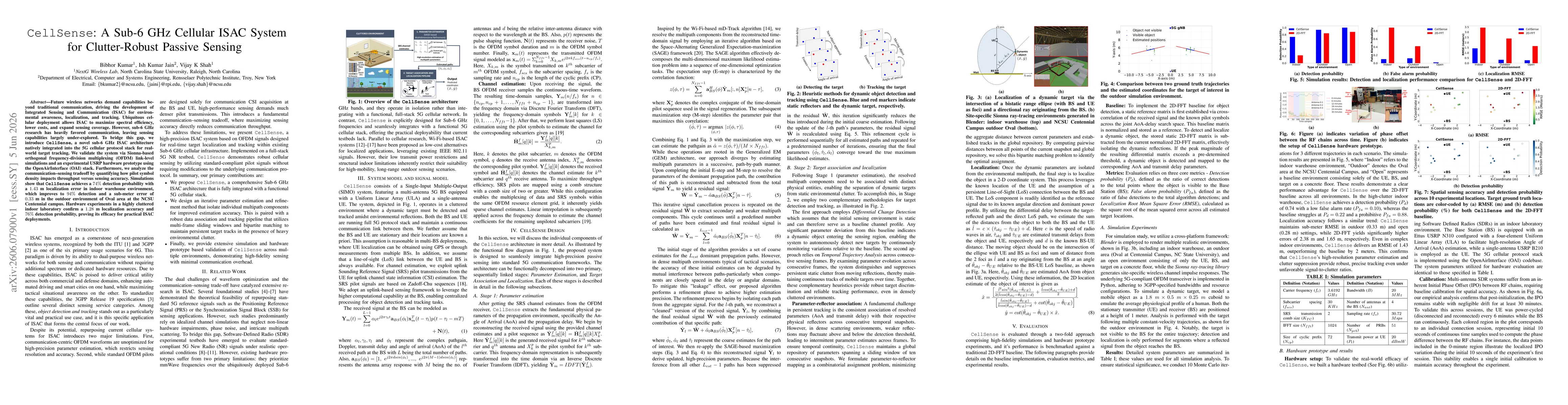 Thumbnail for CellSense: A Sub-6 GHz Cellular ISAC System for Clutter-Robust Passive Sensing