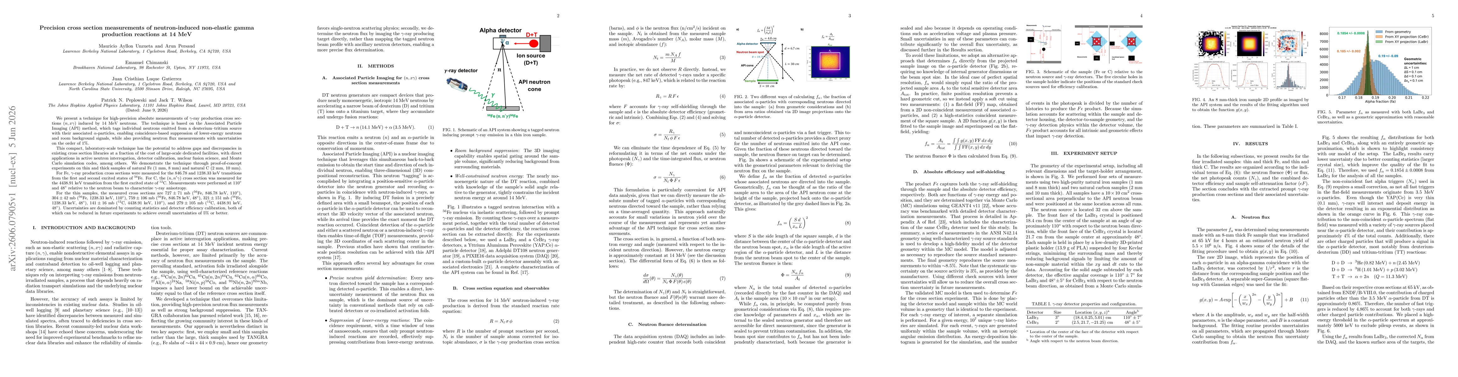 Thumbnail for Precision cross section measurements of neutron-induced non-elastic gamma production reactions at 14 MeV