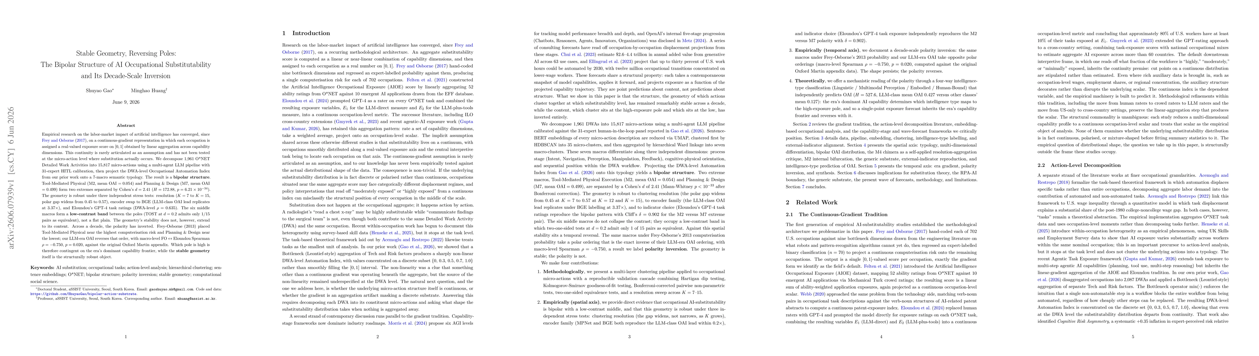Thumbnail for Stable Geometry, Reversing Poles: The Bipolar Structure of AI Occupational Substitutability and Its Decade-Scale Inversion