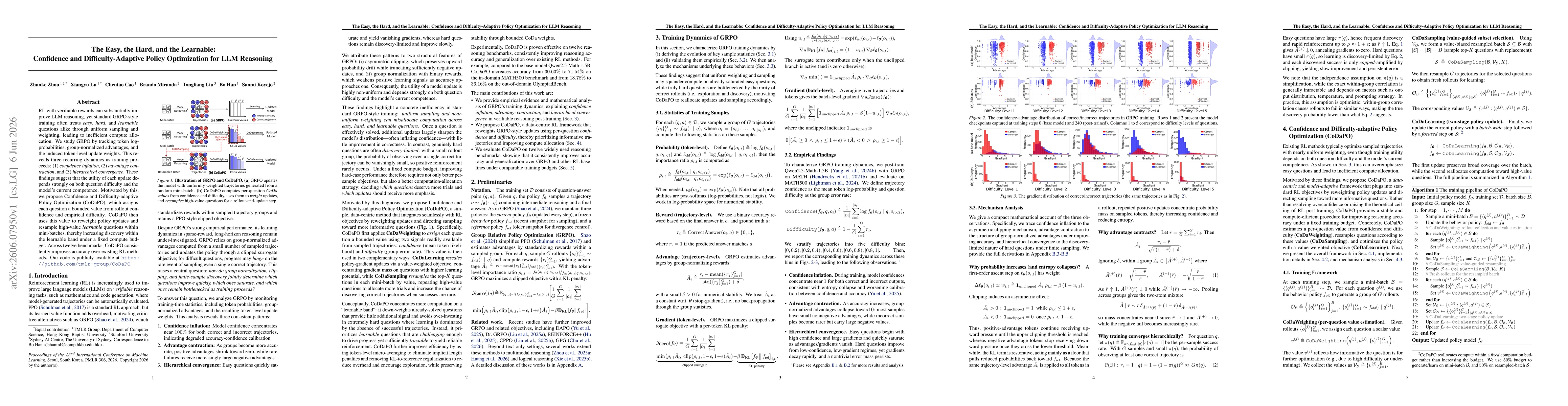 Thumbnail for The Easy, the Hard, and the Learnable: Confidence and Difficulty-Adaptive Policy Optimization for LLM Reasoning
