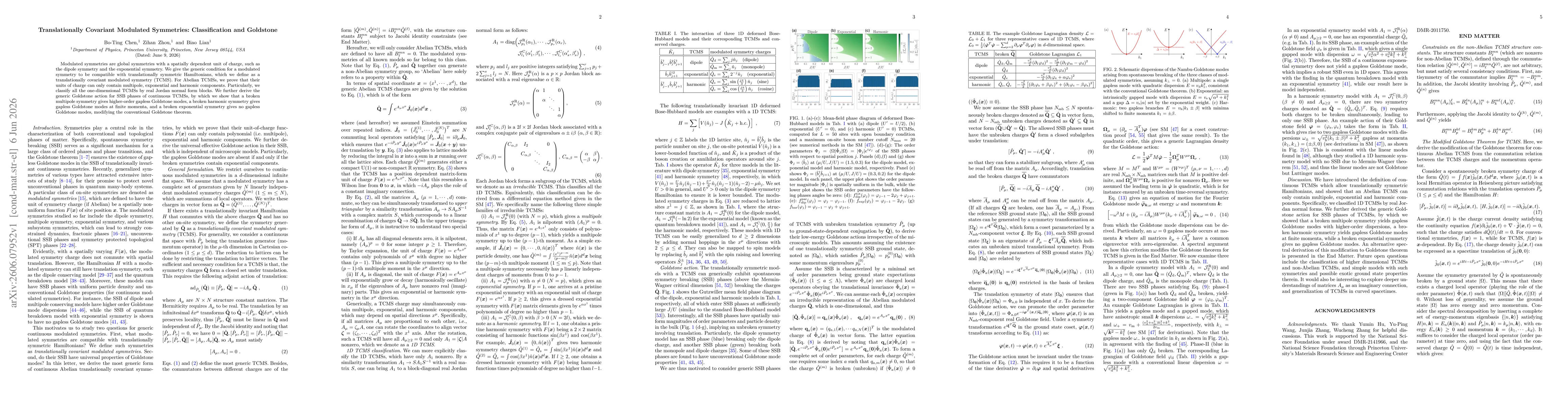 Thumbnail for Translationally Covariant Modulated Symmetries: Classification and Goldstone