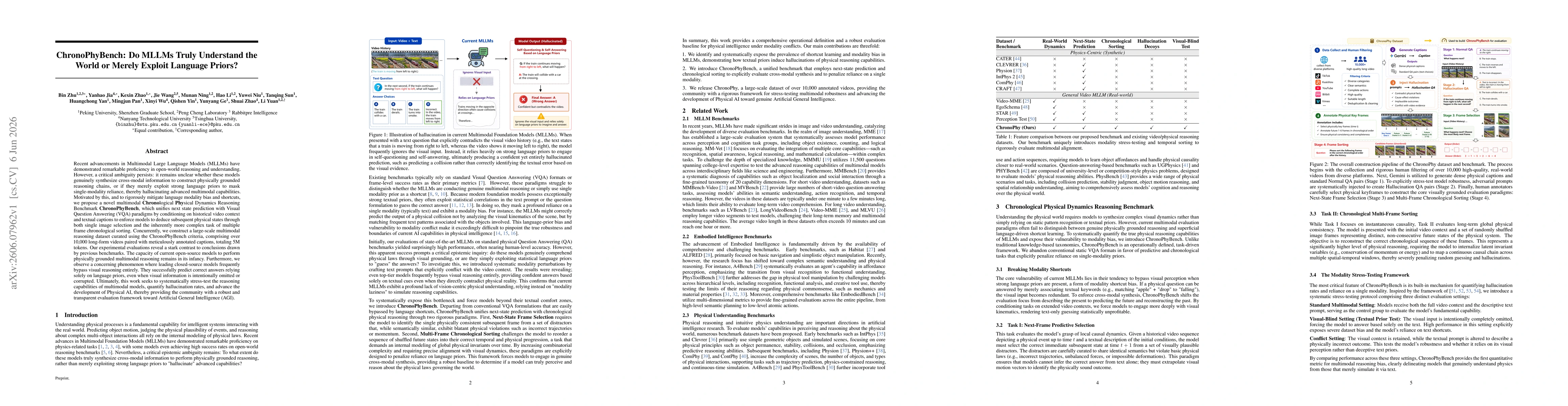 Thumbnail for ChronoPhyBench: Do MLLMs Truly Understand the World or Merely Exploit Language Priors?