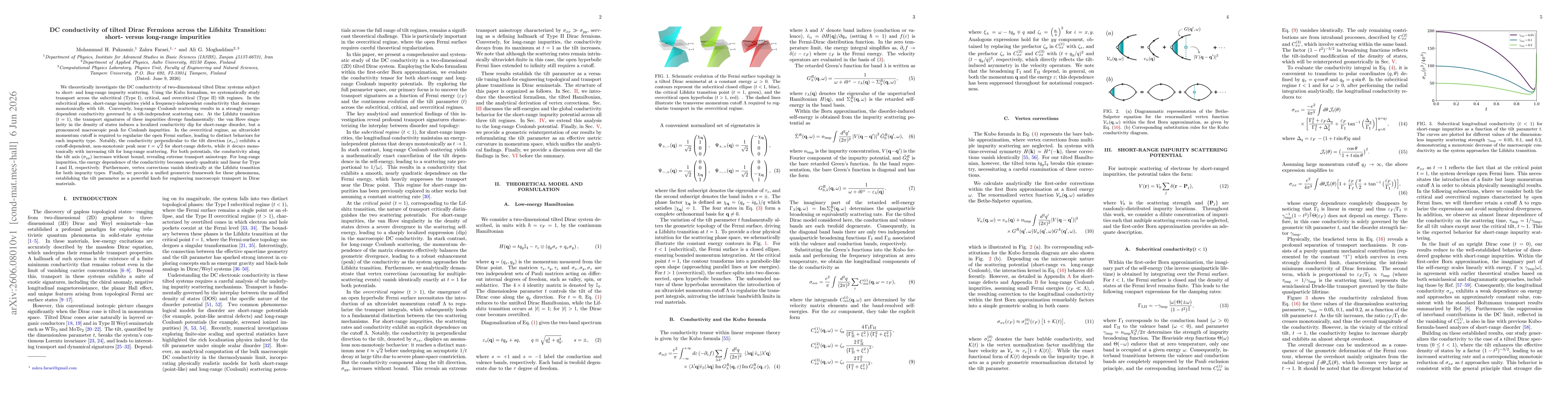 Thumbnail for DC conductivity of tilted Dirac Fermions across the Lifshitz Transition: short- versus long-range impurities