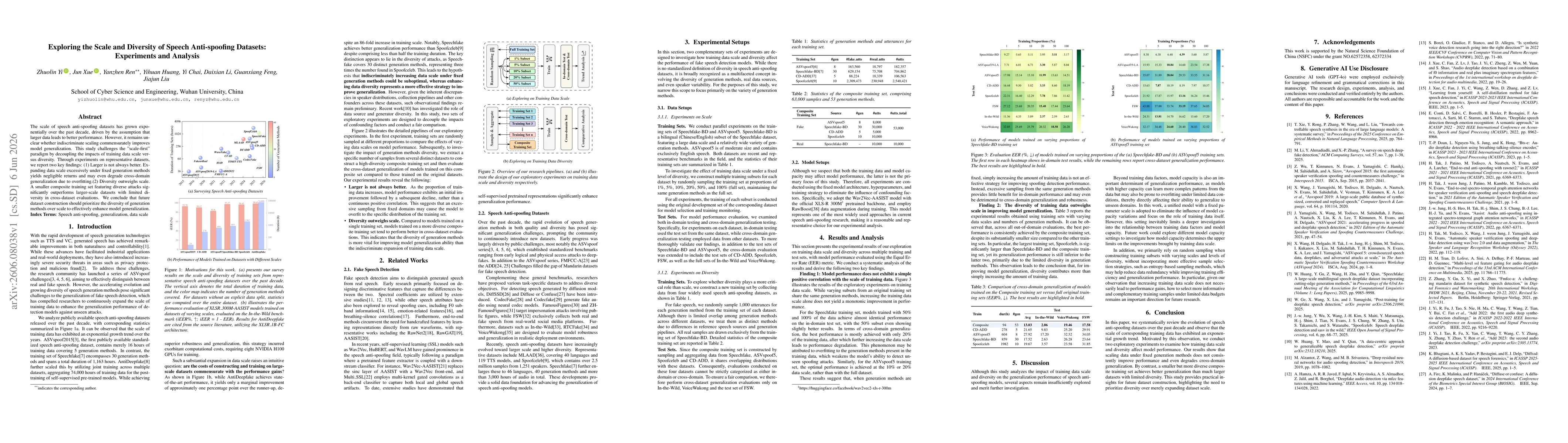 Thumbnail for Exploring the Scale and Diversity of Speech Anti-spoofing Datasets: Experiments and Analysis