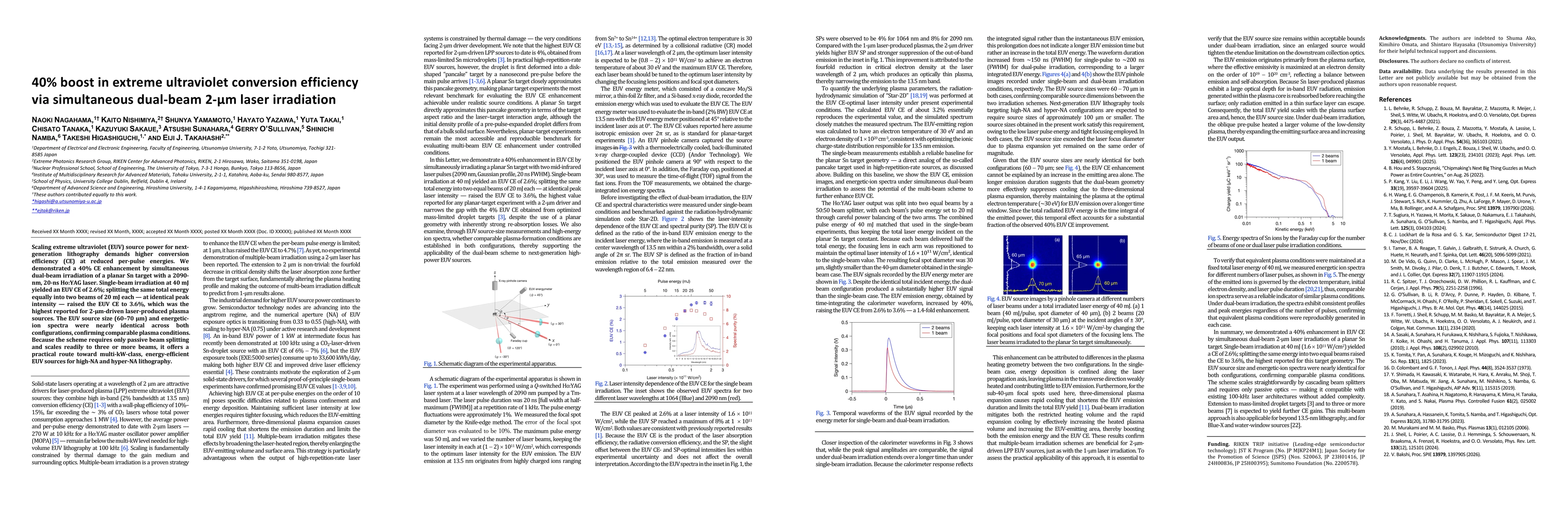 Thumbnail for 40% boost in extreme ultraviolet conversion efficiency via simultaneous dual-beam 2-μm laser irradiation