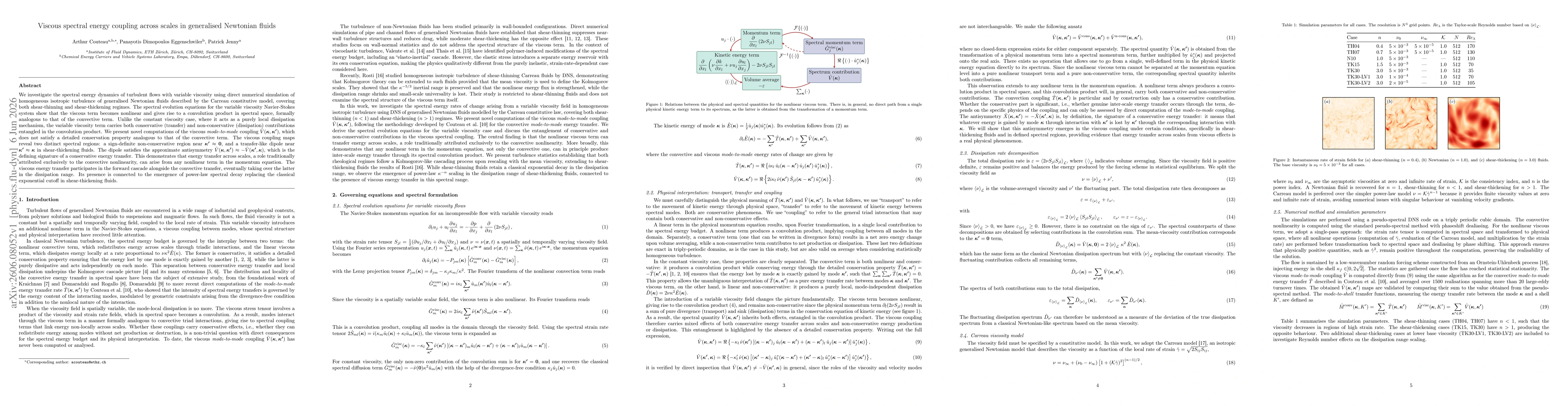 Thumbnail for Viscous spectral energy coupling across scales in generalised Newtonian fluids