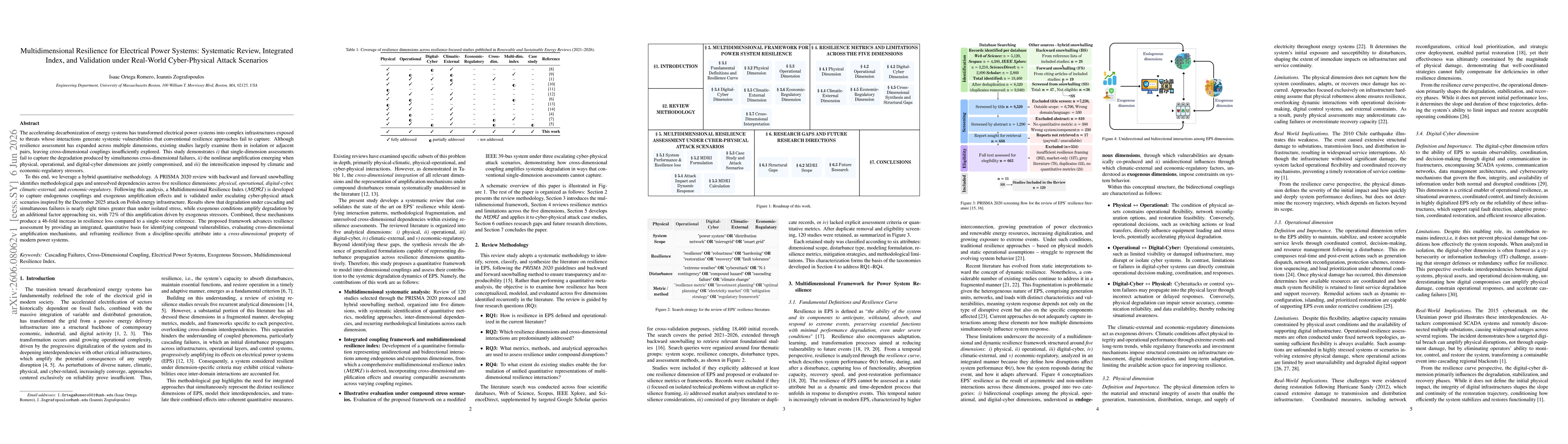 Thumbnail for Multidimensional Resilience for Electrical Power Systems: Systematic Review, Integrated Index, and Validation under Real-World Cyber-Physical Attack Scenarios