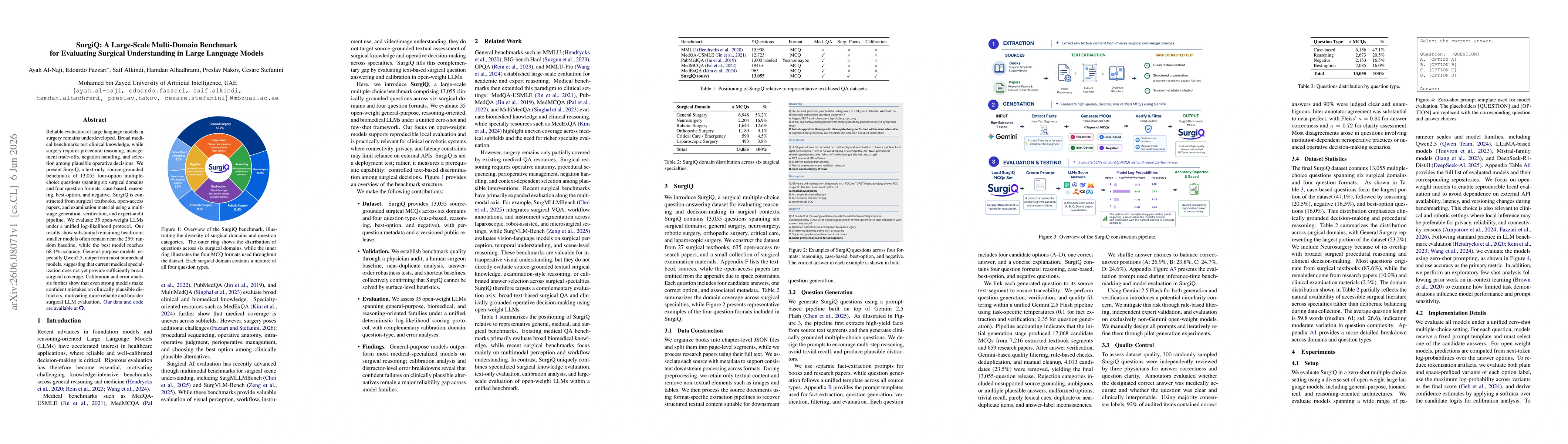 Thumbnail for SurgiQ: A Large-Scale Multi-Domain Benchmark for Evaluating Surgical Understanding in Large Language Models