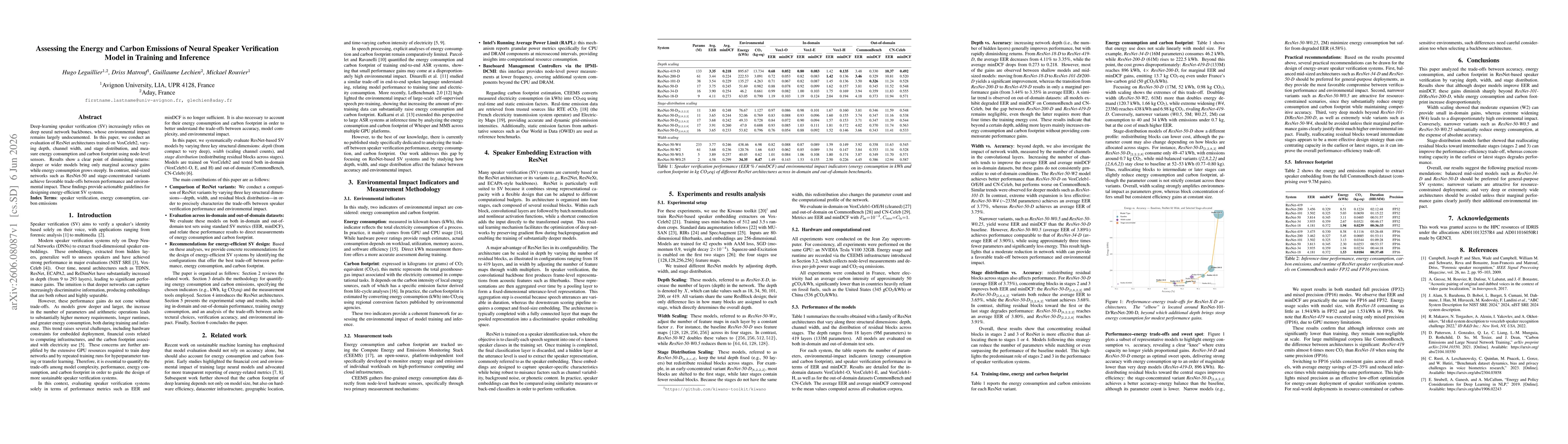Thumbnail for Assessing the Energy and Carbon Emissions of Neural Speaker Verification Model in Training and Inference