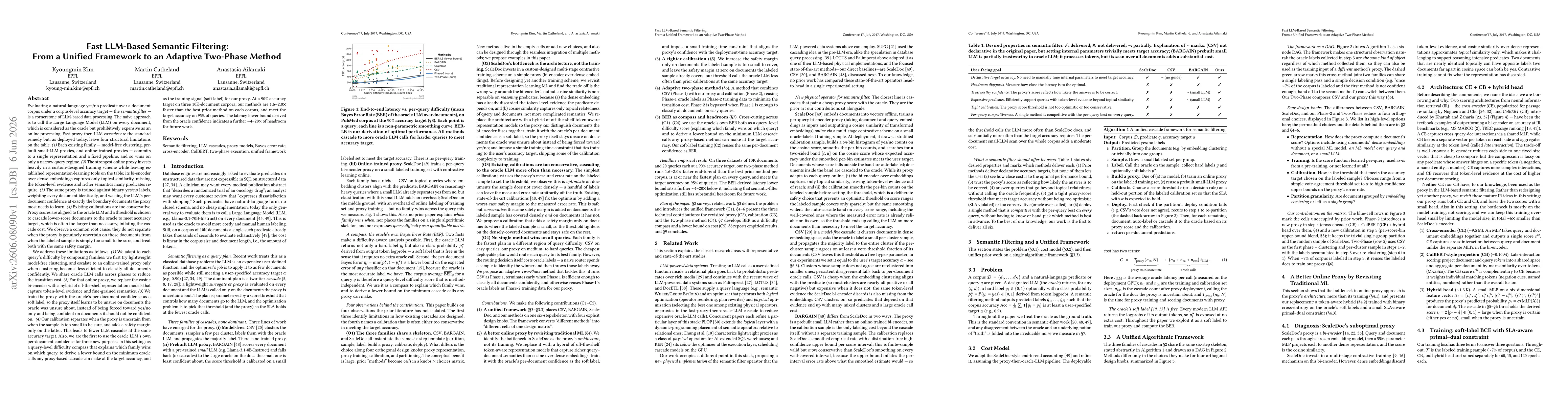 Thumbnail for Fast LLM-Based Semantic Filtering: From a Unified Framework to an Adaptive Two-Phase Method
