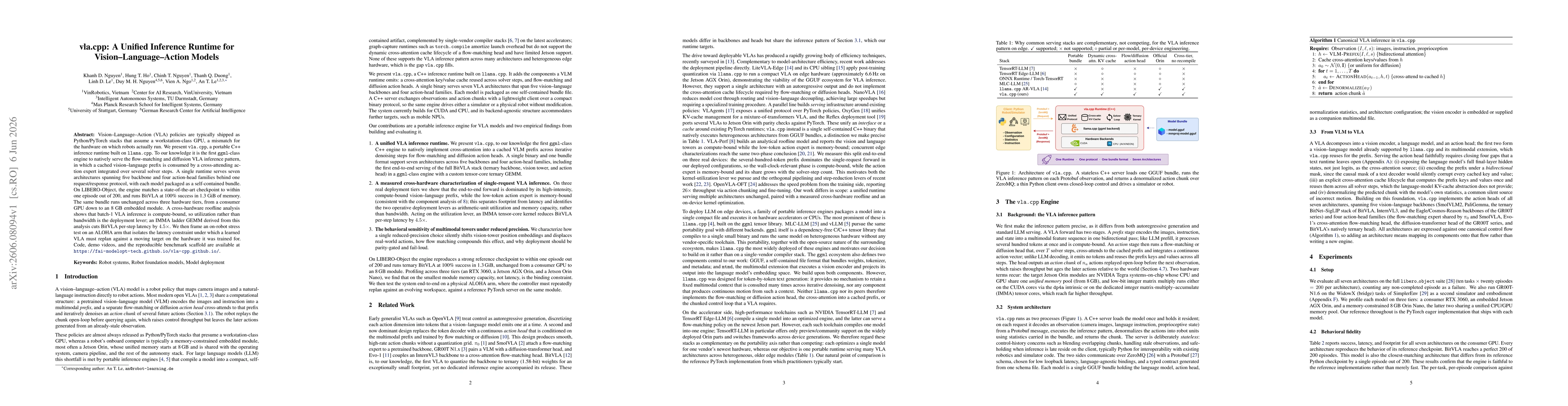 Thumbnail for vla.cpp: A Unified Inference Runtime for Vision-Language-Action Models