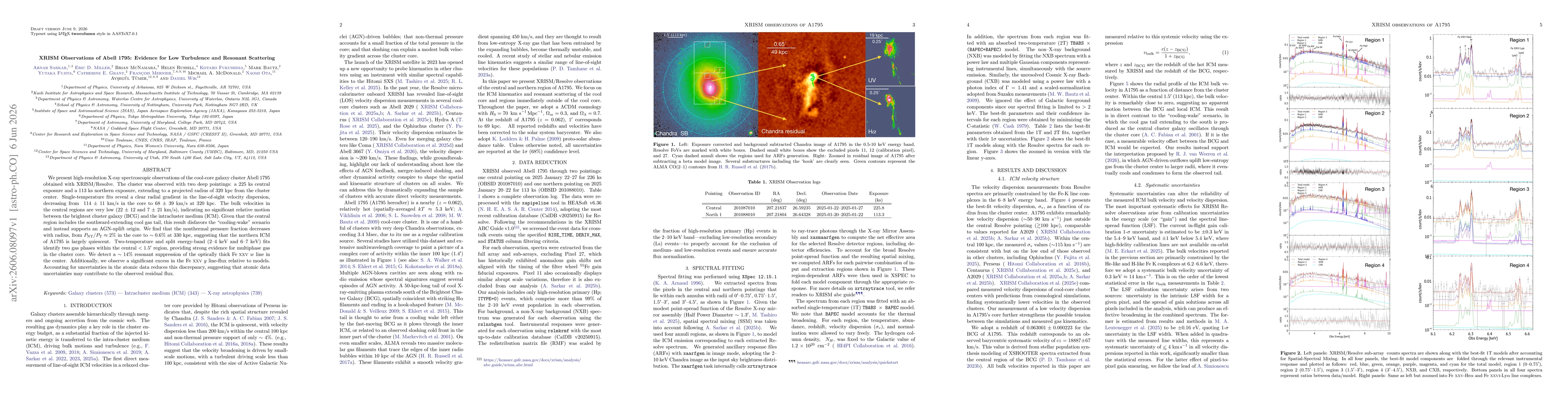 Thumbnail for XRISM Observations of Abell 1795: Evidence for Low Turbulence and Resonant Scattering