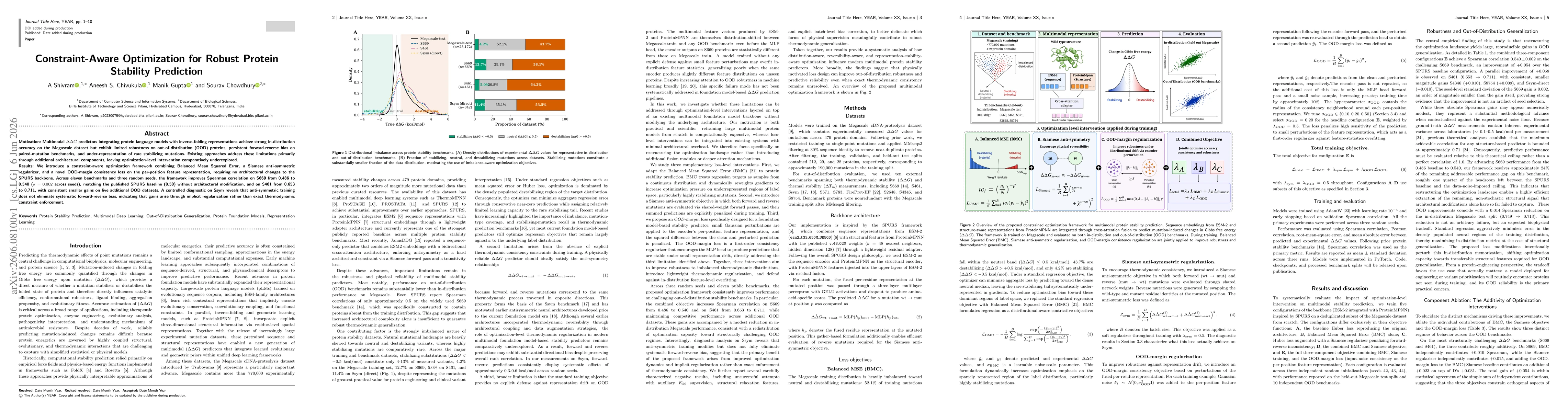 Thumbnail for Constraint-Aware Optimization for Robust Protein Stability Prediction