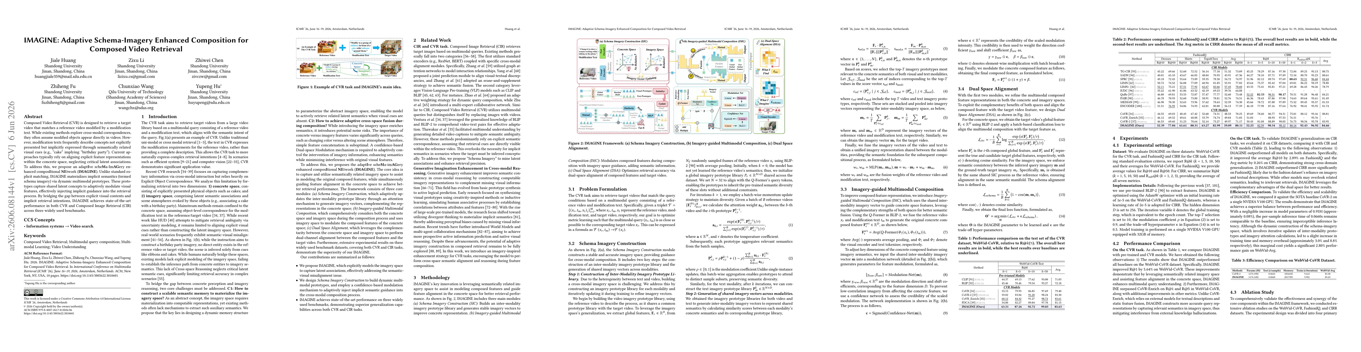 Thumbnail for IMAGINE: Adaptive Schema-Imagery Enhanced Composition for Composed Video Retrieval