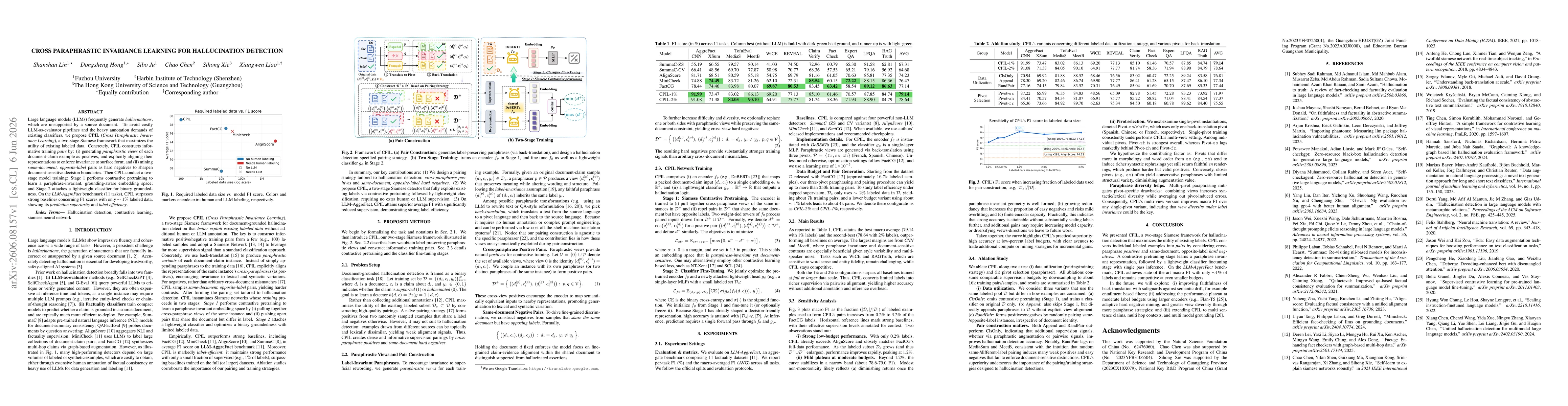 Thumbnail for Cross Paraphrastic Invariance Learning for Hallucination Detection