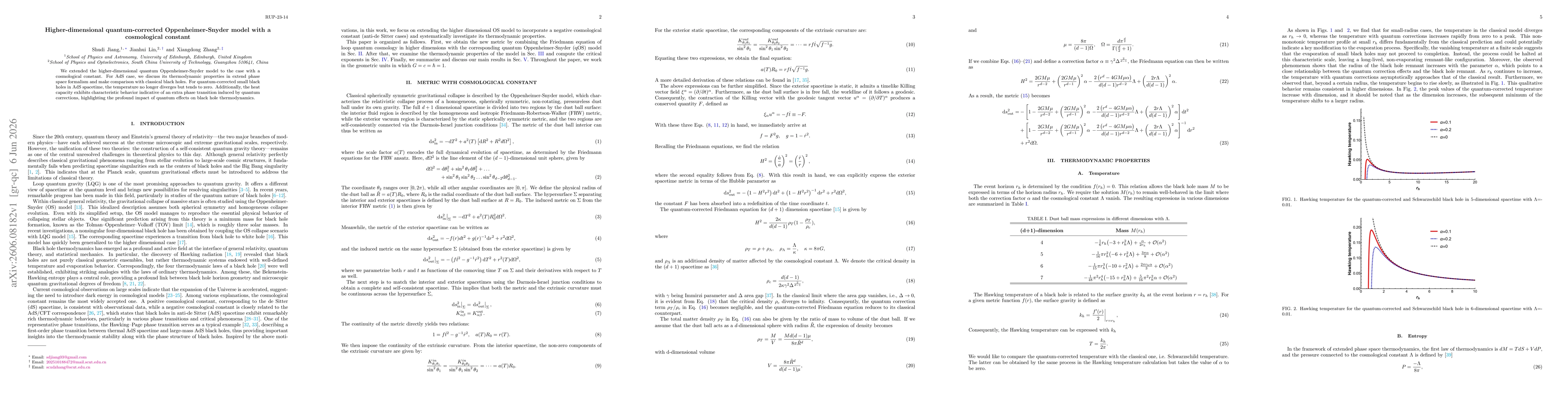 Thumbnail for Higher-dimensional quantum-corrected Oppenheimer-Snyder model with a cosmological constant