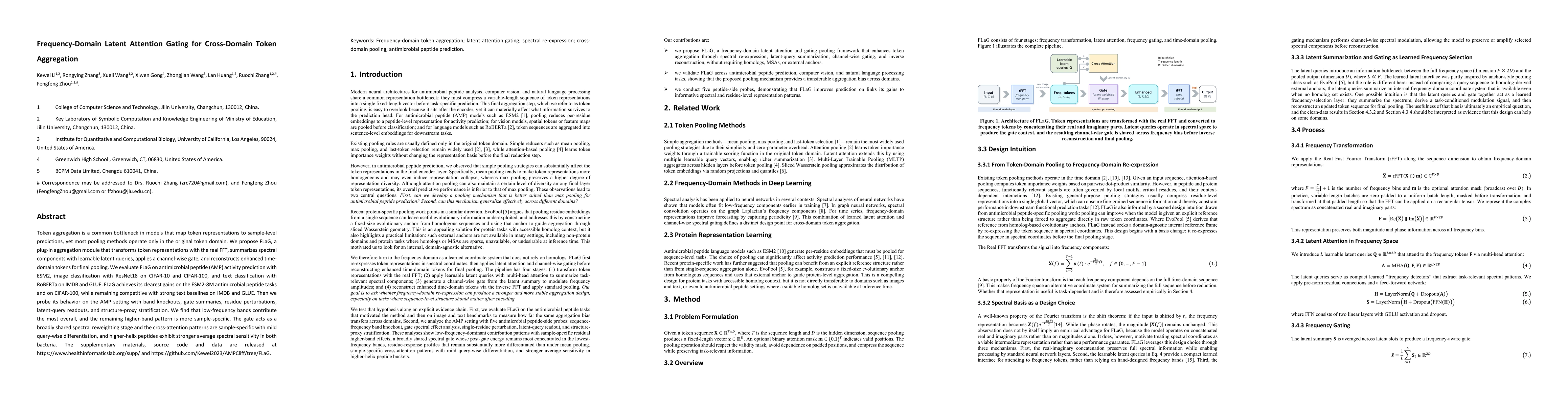 Thumbnail for Frequency-Domain Latent Attention Gating for Cross-Domain Token Aggregation