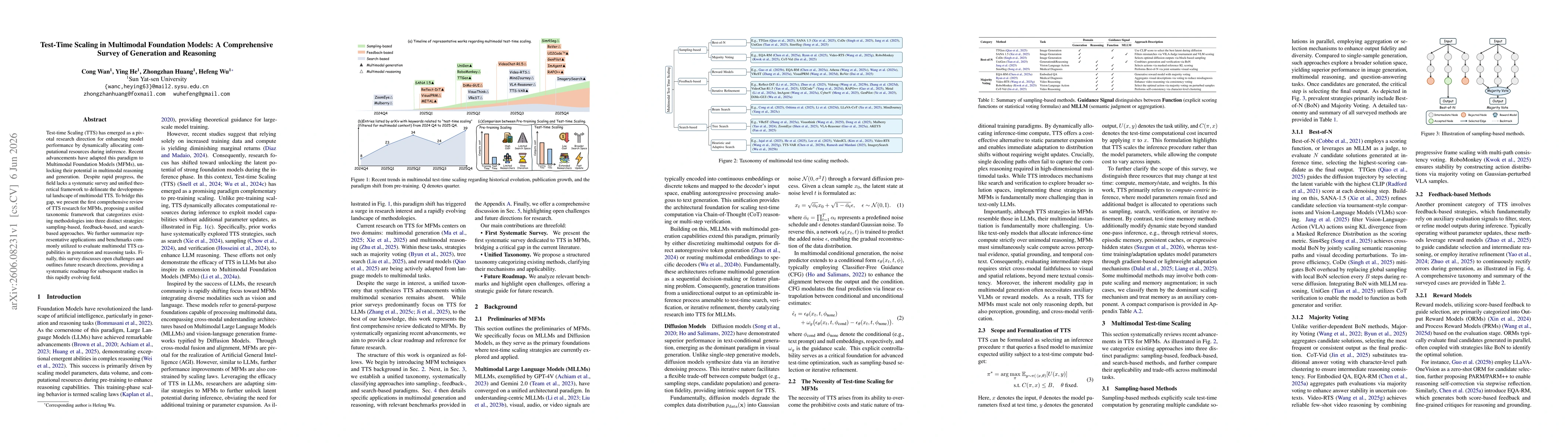 Thumbnail for Test-Time Scaling in Multimodal Foundation Models: A Comprehensive Survey of Generation and Reasoning