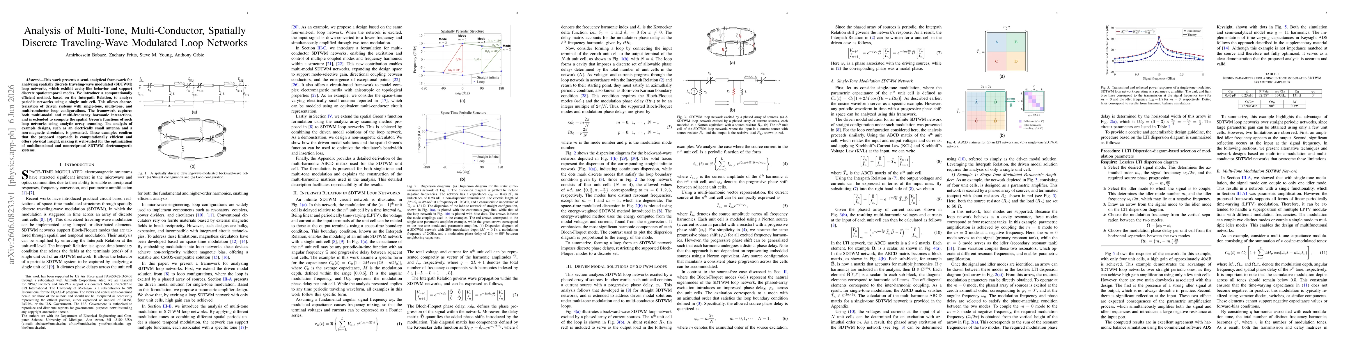 Thumbnail for Analysis of Multi-Tone, Multi-Conductor, Spatially Discrete Traveling-Wave Modulated Loop Networks