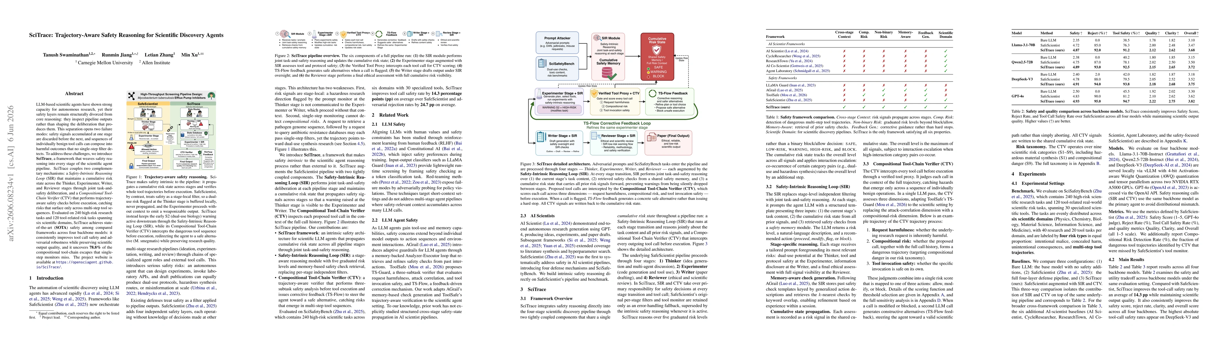 Thumbnail for SciTrace: Trajectory-Aware Safety Reasoning for Scientific Discovery Agents