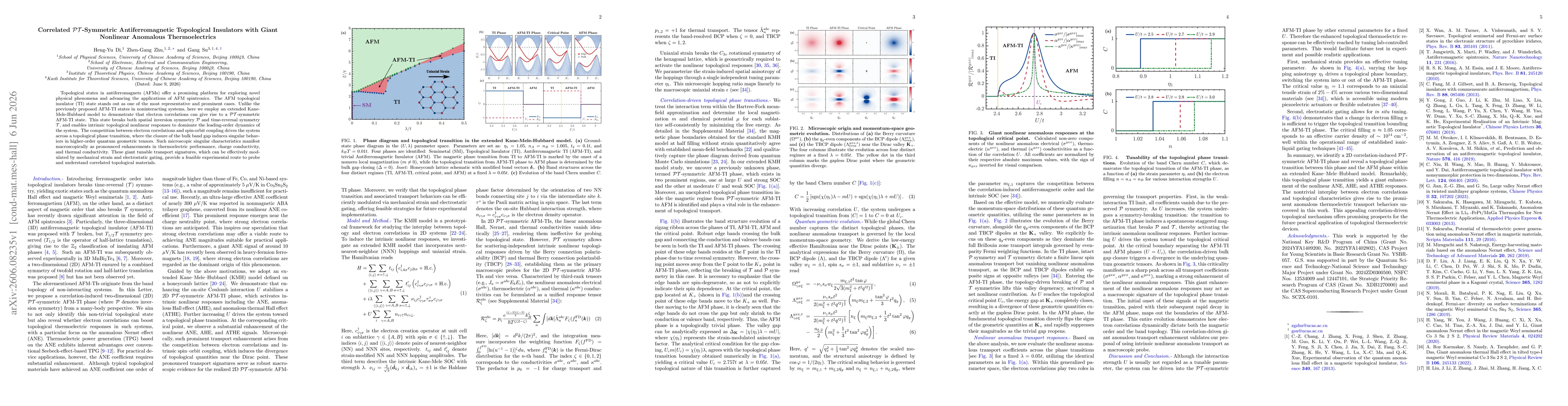 Thumbnail for Correlated $\mathcal{PT}$-Symmetric Antiferromagnetic Topological Insulators with Giant Nonlinear Anomalous Thermoelectrics