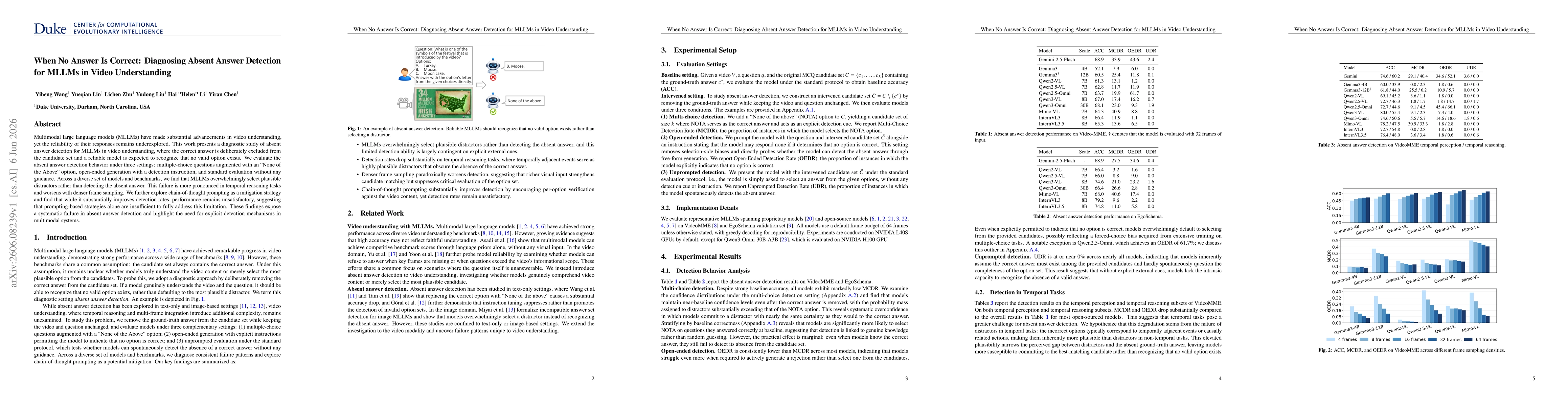 Thumbnail for When No Answer Is Correct: Diagnosing Absent Answer Detection for MLLMs in Video Understanding