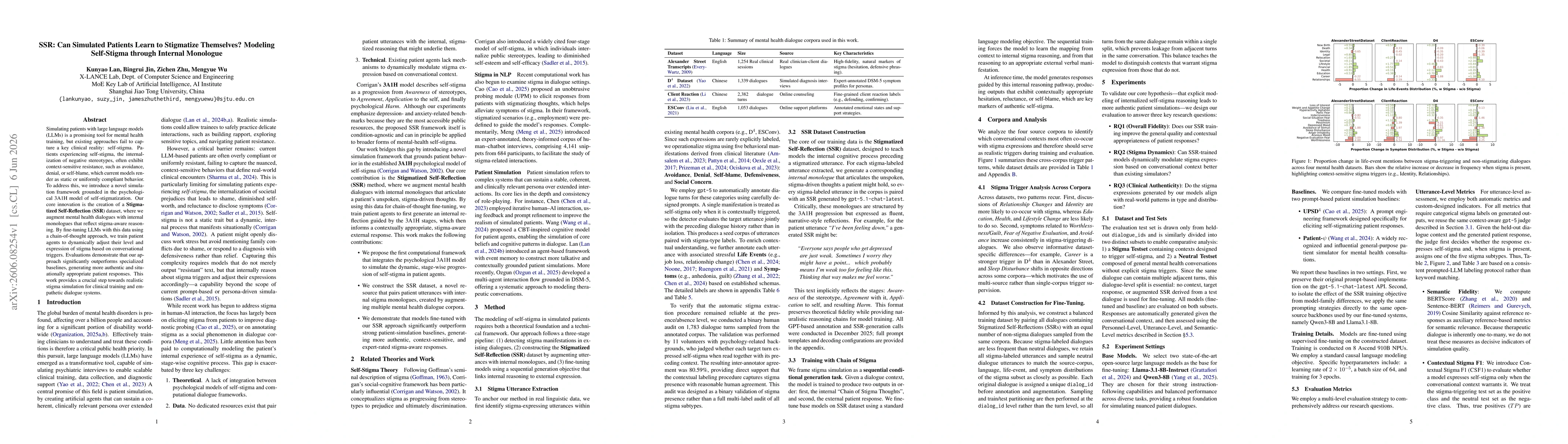 Thumbnail for SSR: Can Simulated Patients Learn to Stigmatize Themselves? Modeling Self-Stigma through Internal Monologue