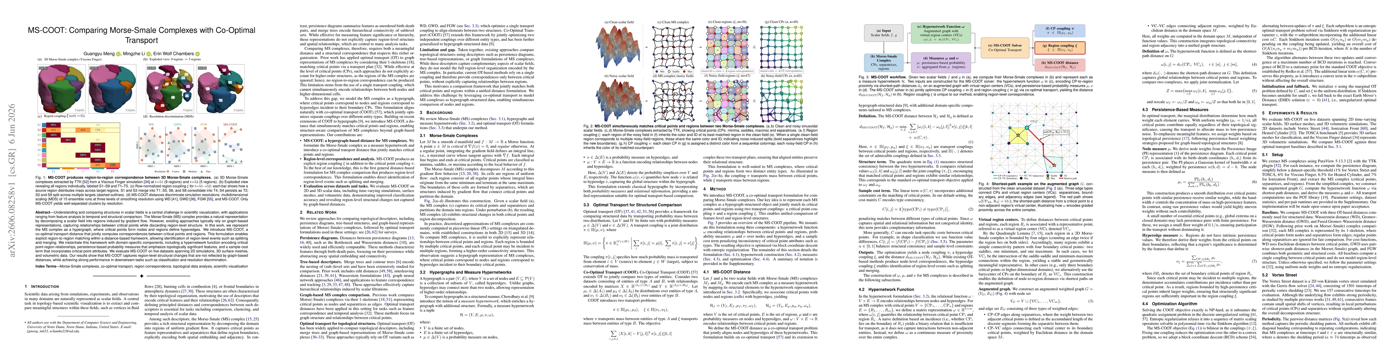 Thumbnail for MS-COOT: Comparing Morse-Smale Complexes with Co-Optimal Transport