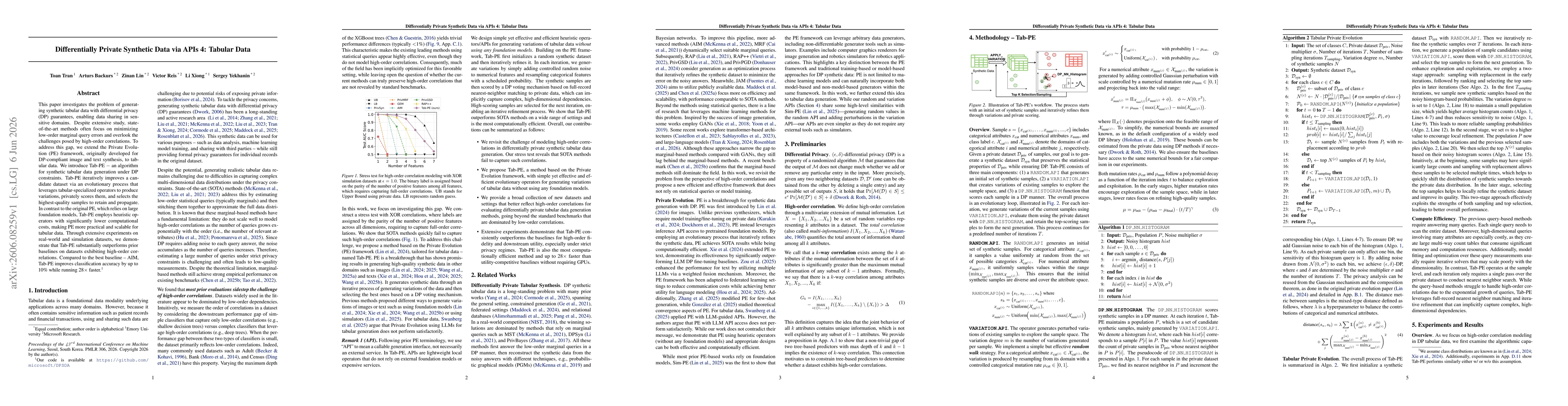 Thumbnail for Differentially Private Synthetic Data via APIs 4: Tabular Data
