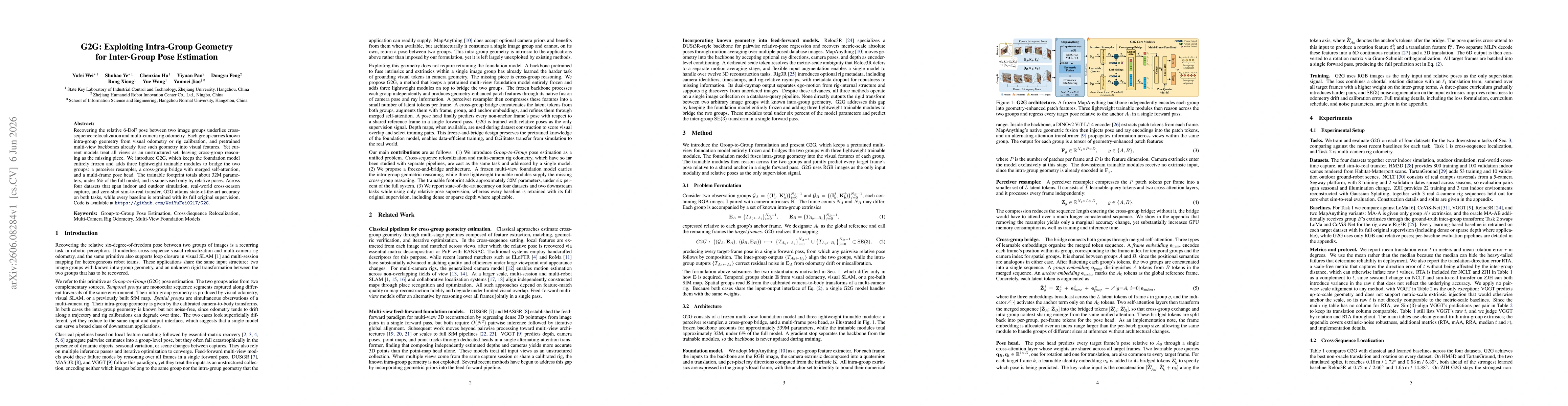 Thumbnail for G2G: Exploiting Intra-Group Geometry for Inter-Group Pose Estimation