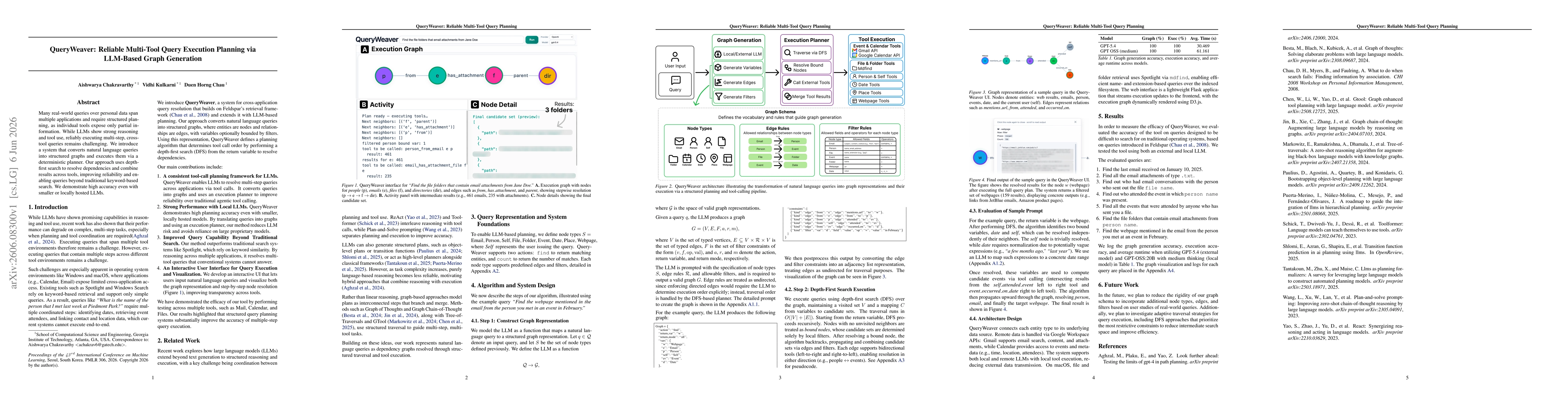 Thumbnail for QueryWeaver: Reliable Multi-Tool Query Execution Planning via LLM-Based Graph Generation