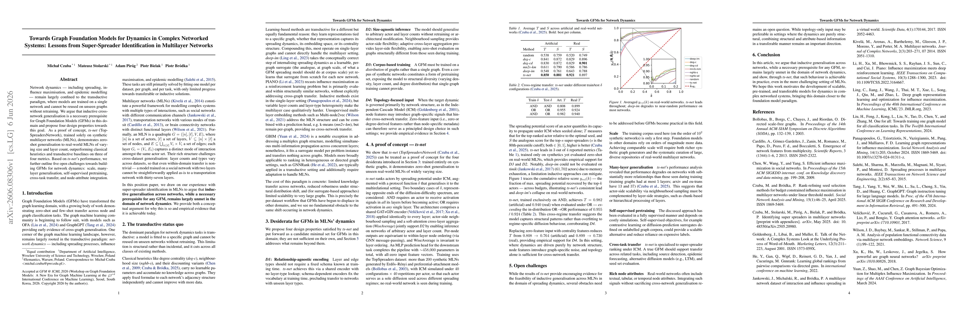 Thumbnail for Towards Graph Foundation Models for Dynamics in Complex Networked Systems: Lessons from Super-Spreader Identification in Multilayer Networks