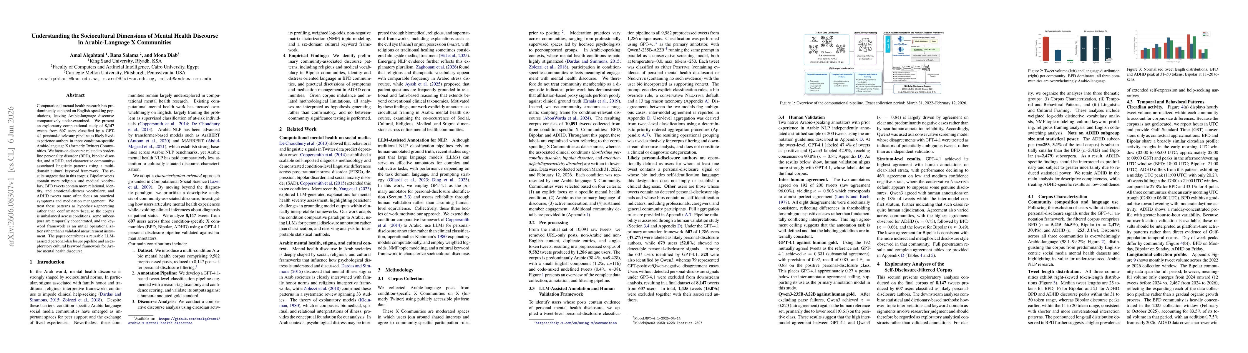 Thumbnail for Understanding the Sociocultural Dimensions of Mental Health Discourse in Arabic-Language X Communities