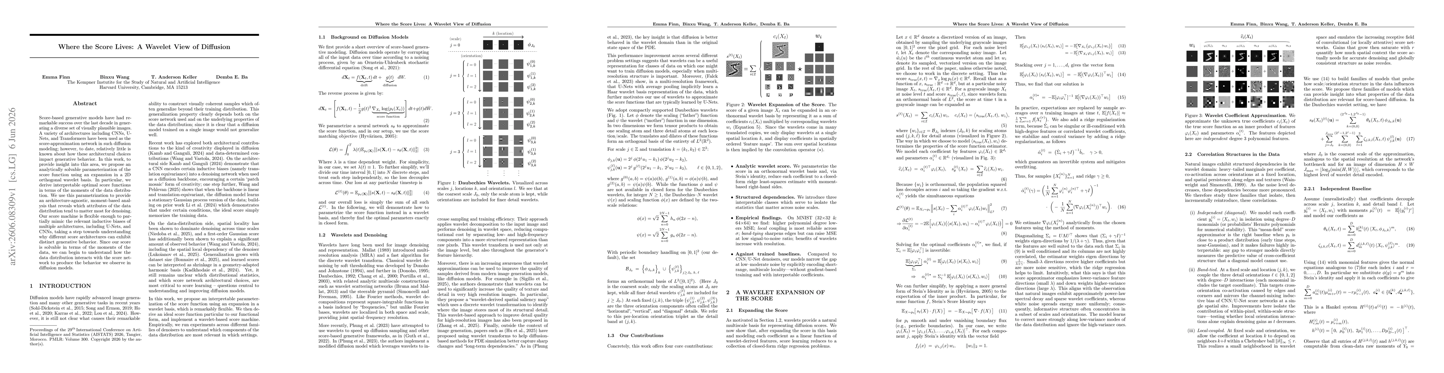 Thumbnail for Where the Score Lives: A Wavelet View of Diffusion