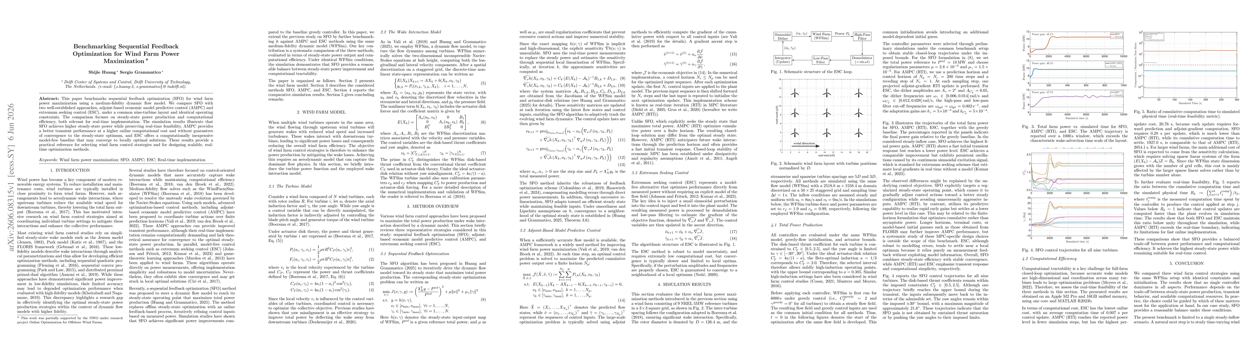 Thumbnail for Benchmarking Sequential Feedback Optimization for Wind Farm Power Maximization