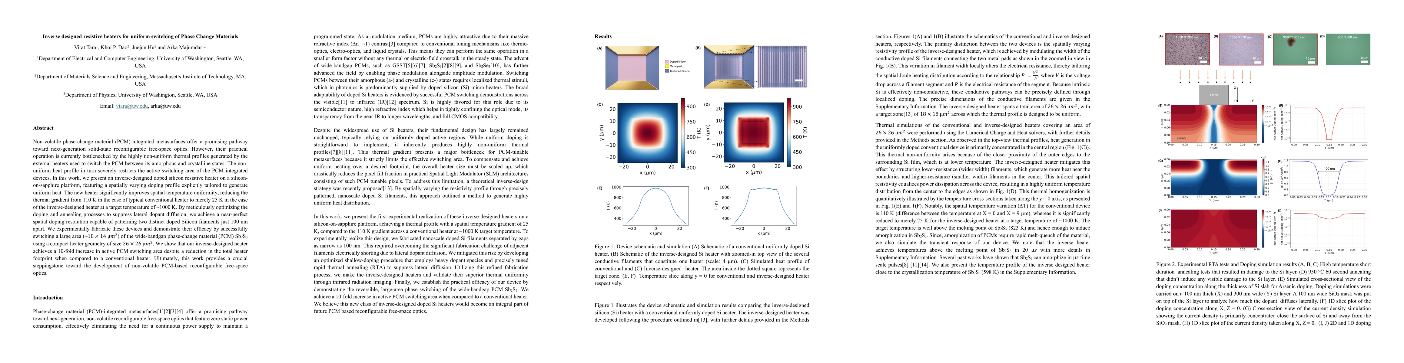 Thumbnail for Inverse designed resistive heaters for uniform switching of Phase Change Materials