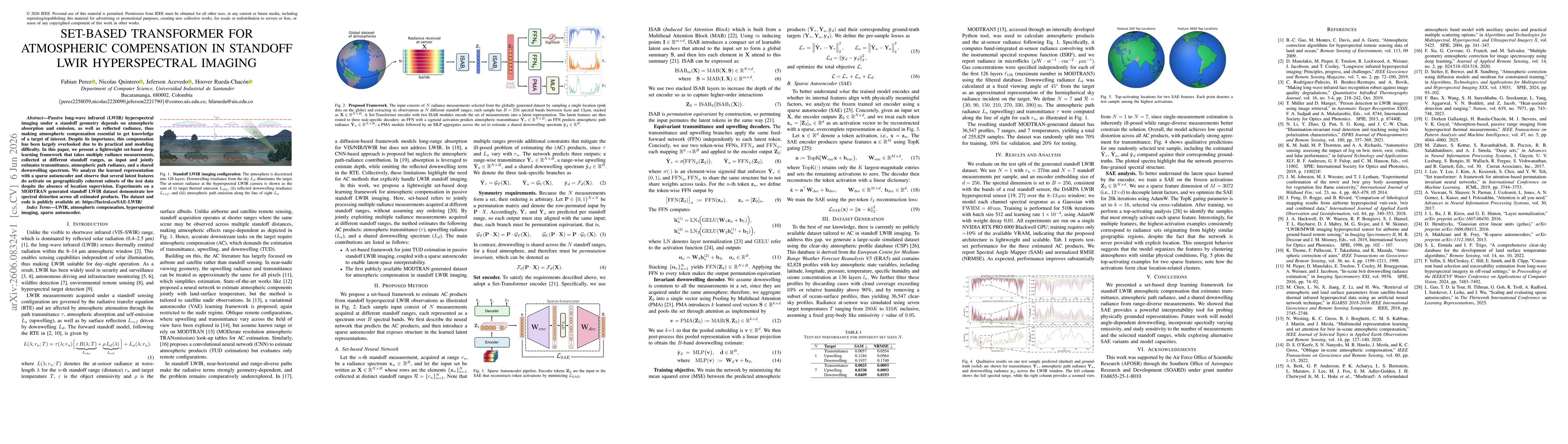 Thumbnail for Set-Based Transformer for Atmospheric Compensation in Standoff LWIR Hyperspectral Imaging