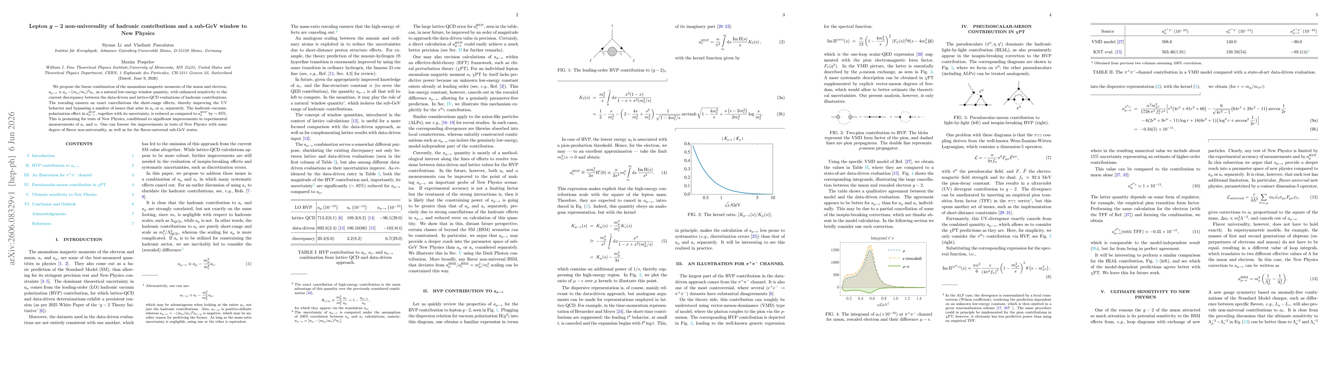 Thumbnail for Lepton $g-2$ non-universality of hadronic contributions and a sub-GeV window to New Physics