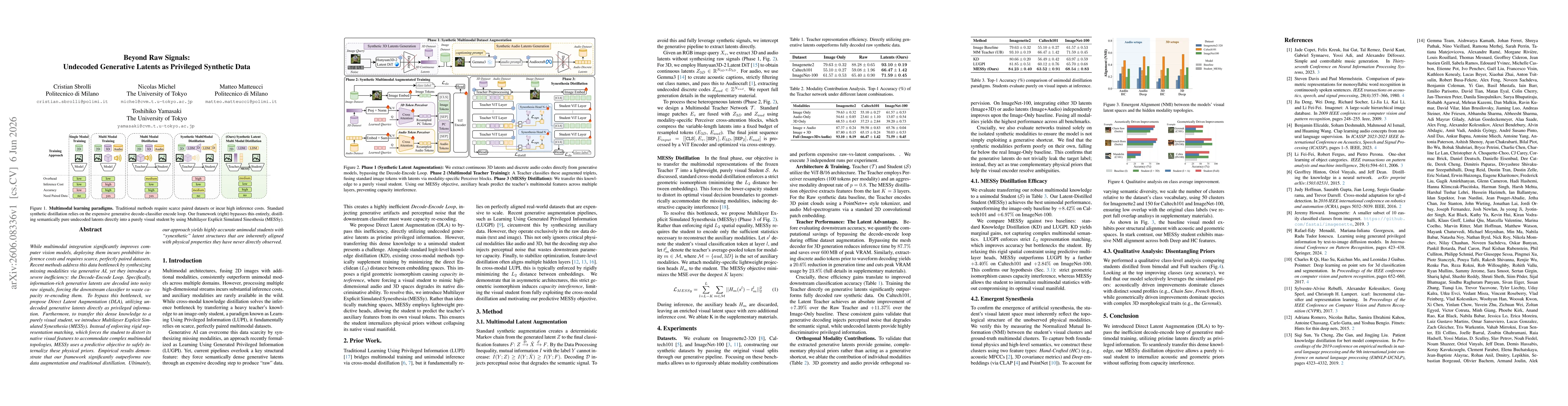 Thumbnail for Beyond Raw Signals: Undecoded Generative Latents as Privileged Synthetic Data