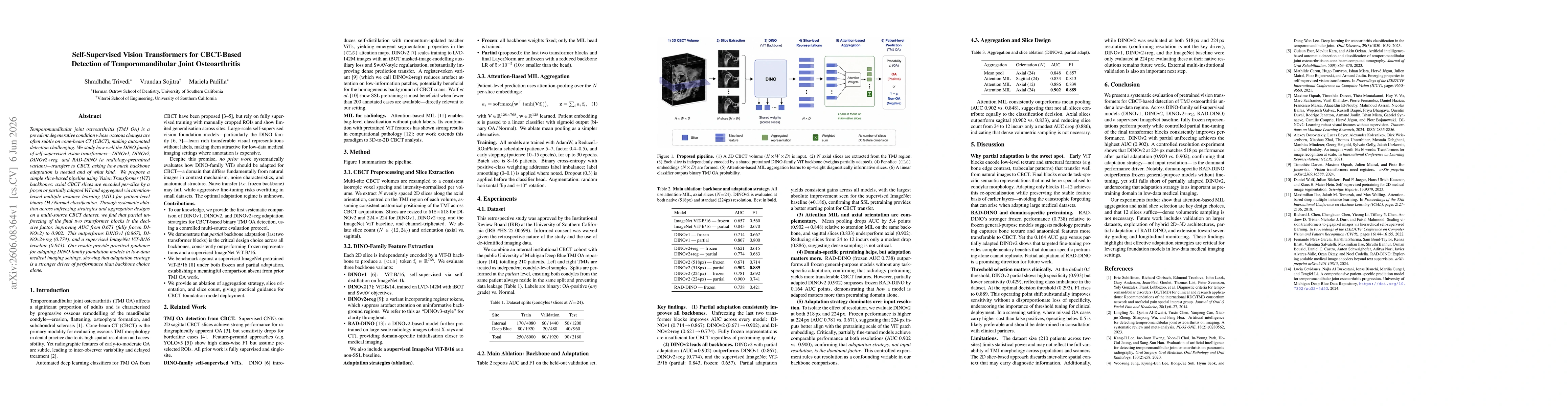 Thumbnail for Self-Supervised Vision Transformers for CBCT-Based Detection of Temporomandibular Joint Osteoarthritis