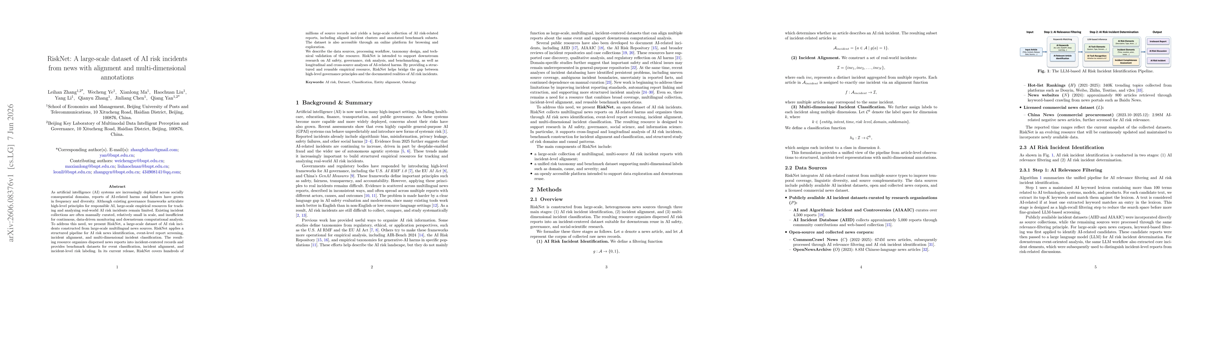 Thumbnail for RiskNet: A large-scale dataset of AI risk incidents from news with alignment and multi-dimensional annotations