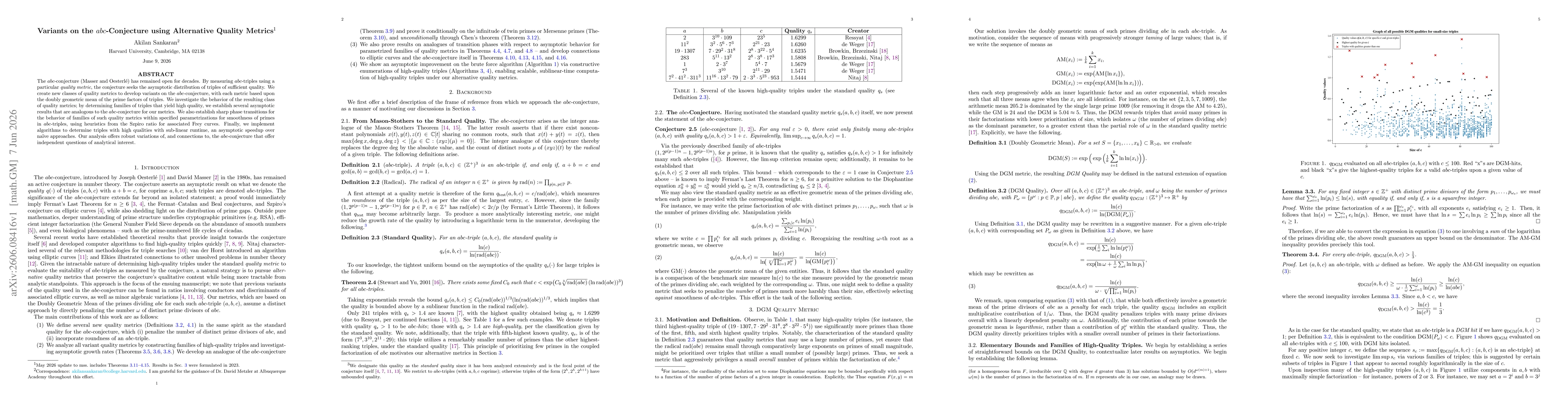 Thumbnail for Variants on the $abc$-Conjecture using Alternative Quality Metrics