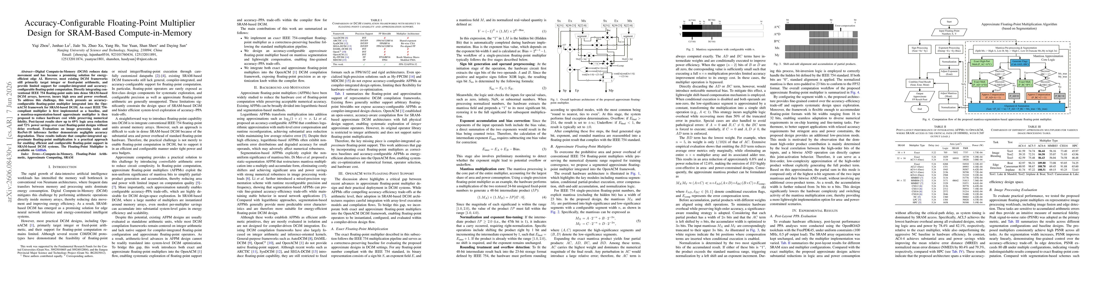Thumbnail for Accuracy-Configurable Floating-Point Multiplier Design for SRAM-Based Compute-in-Memory
